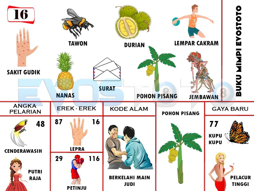 buku mimpi erek erek togel 16
