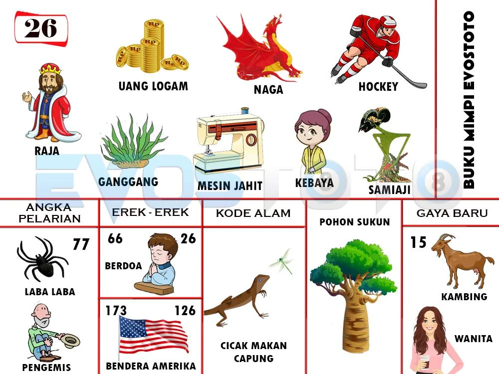 buku mimpi erek erek togel 26