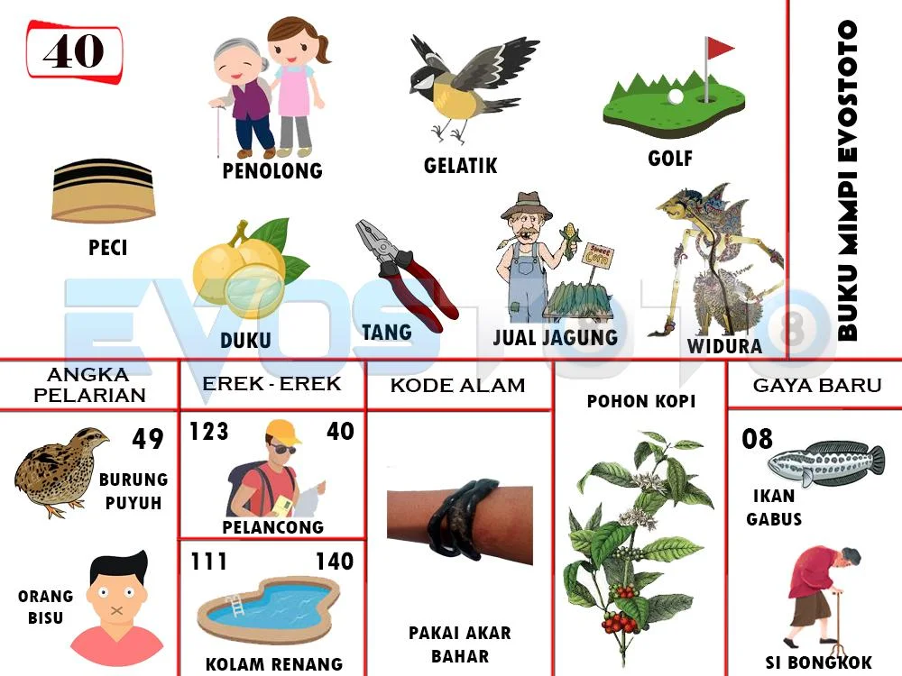 buku mimpi erek erek togel 40