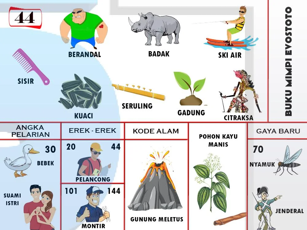 buku mimpi erek erek togel 44