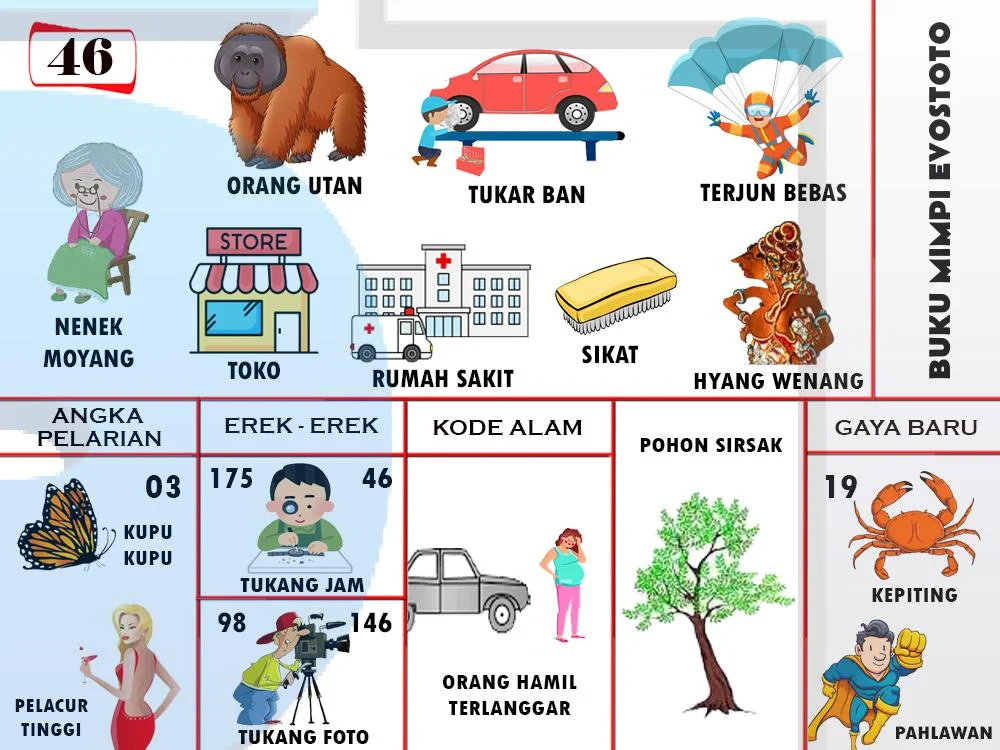 buku mimpi erek erek togel 46