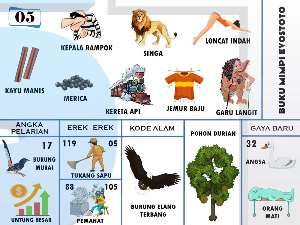 buku mimpi erek erek togel 05
